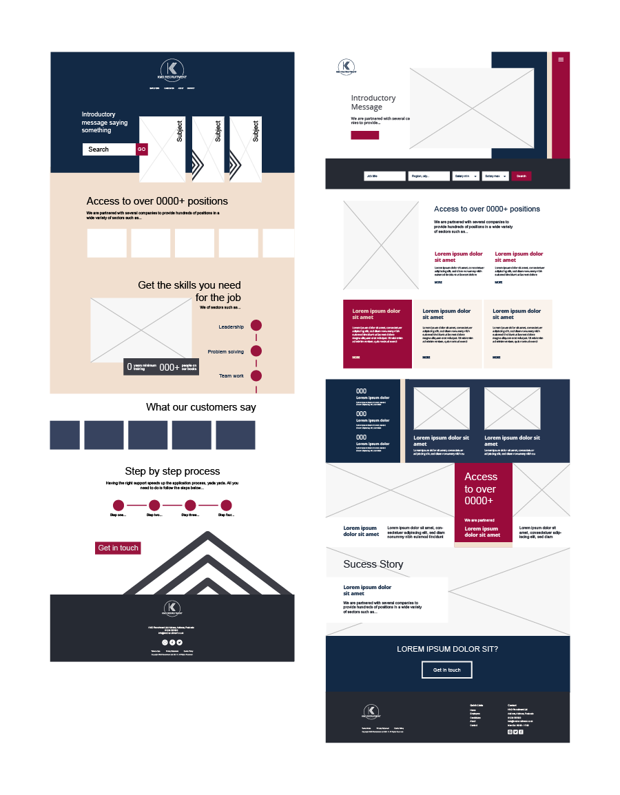 Hi-fi Wireframes: Modern & Abstract